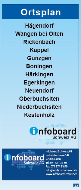 Ortsplan Egerkingen