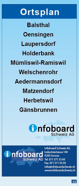 Ortsplan Balsthal